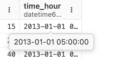 Data explorer cell showing '2013-01-01 0...'. A highlighted row with an expanded view displays '2013-01-01 05:00:00.'